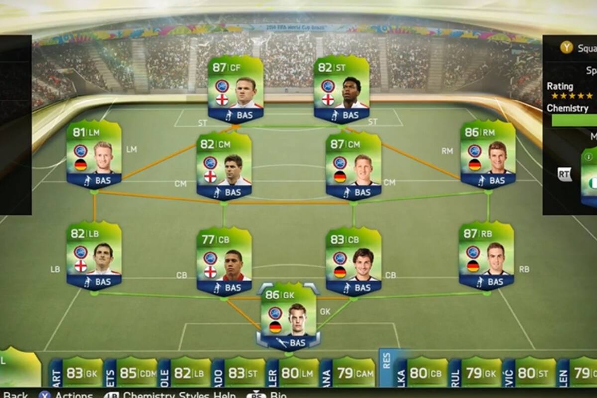 2014 FIFA World Cup Brazil: Ultimate Team