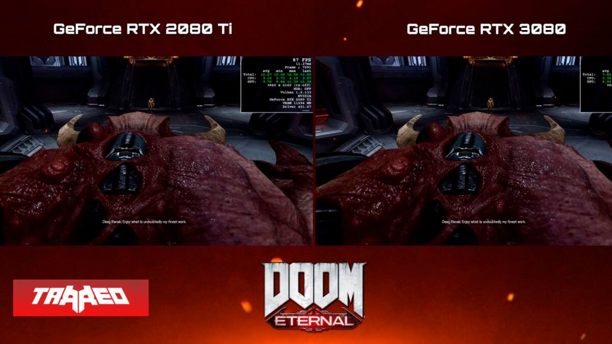 ¿4K a 140 FPS constantes?
