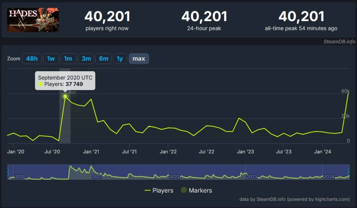 849526.jpg