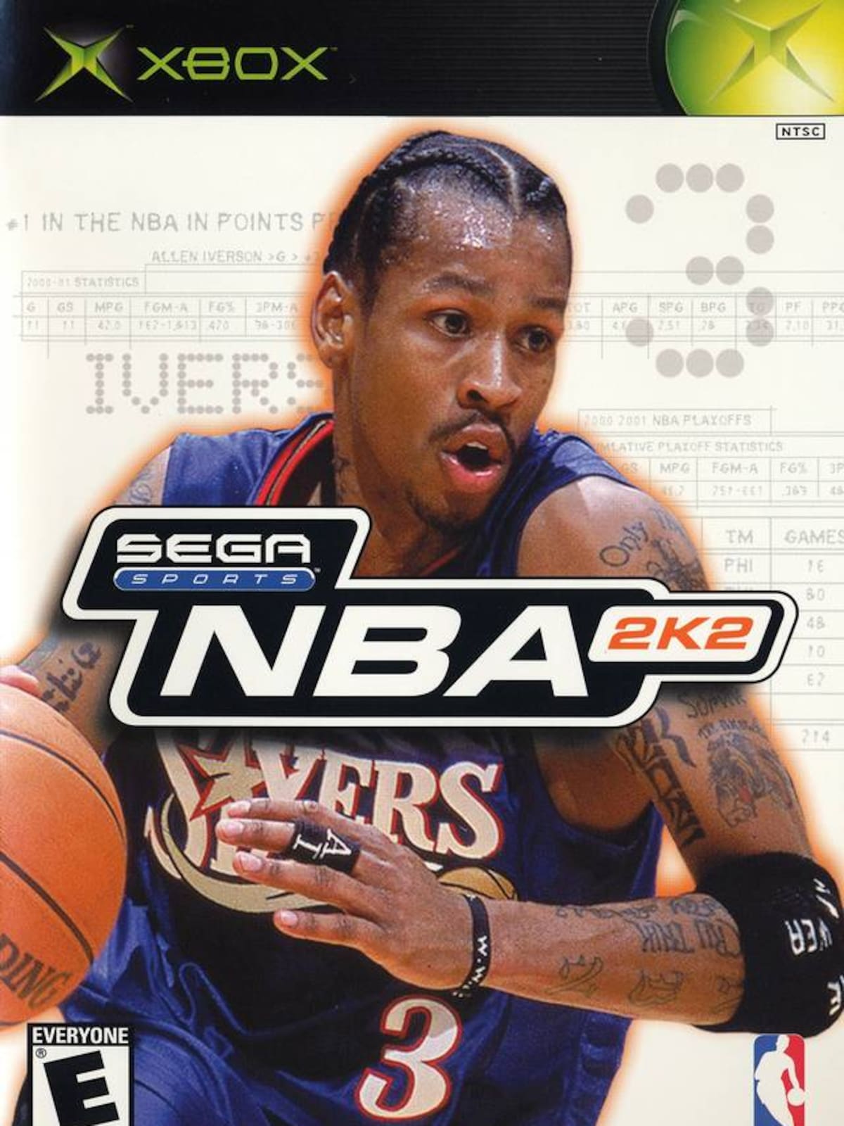NBA 2K2