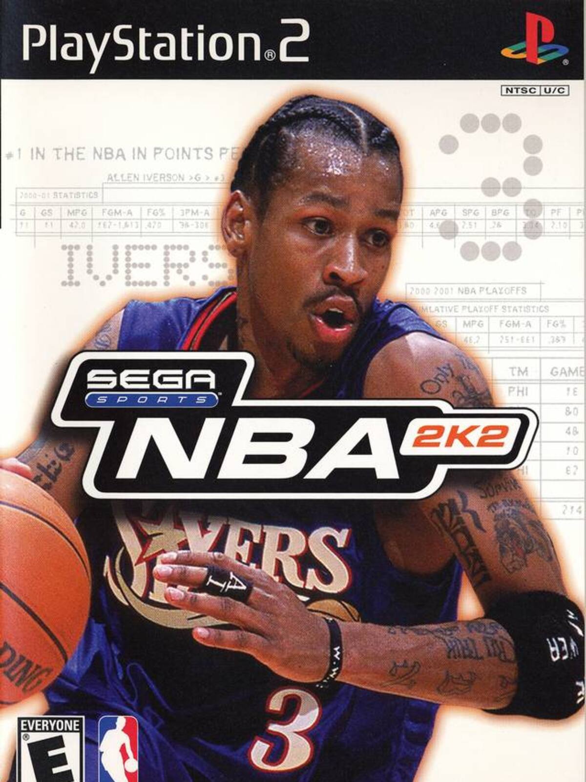 NBA 2K2