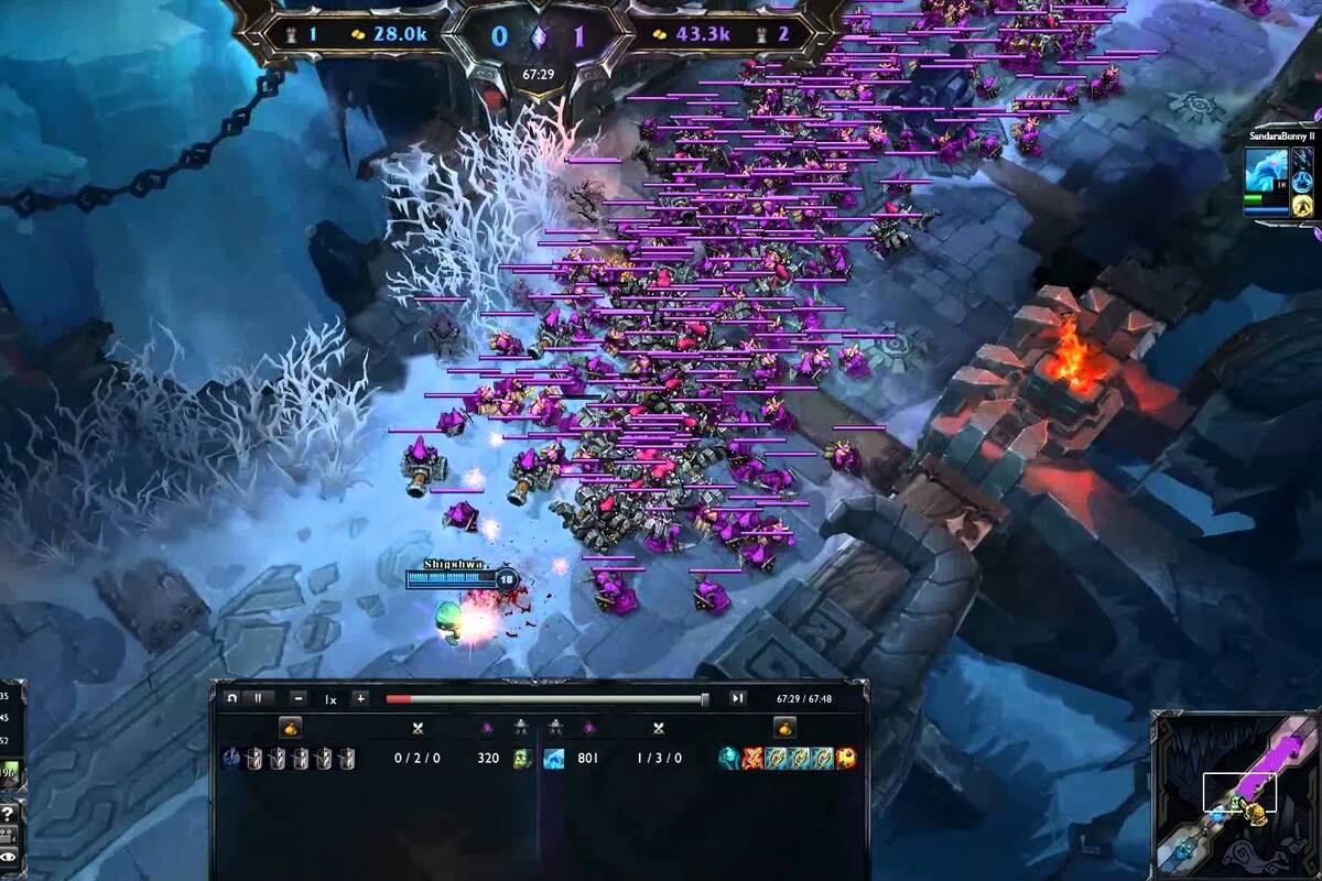 League of Legends: Farmeando hacia la victoria