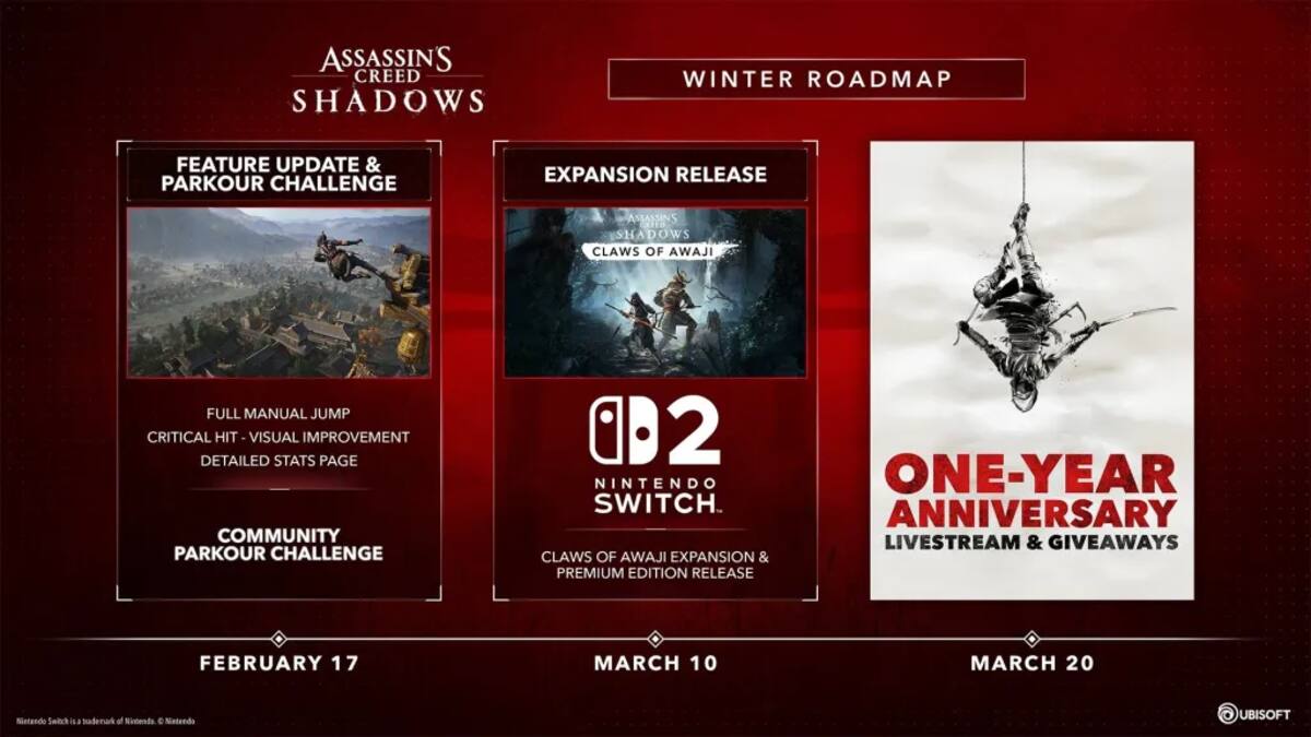 ac_roadmap.webp