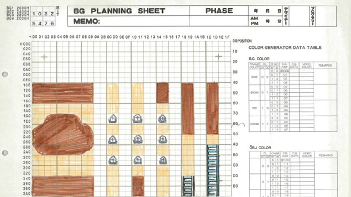 Así lucen los mapas que dibujaron Miyamoto y Tezuka