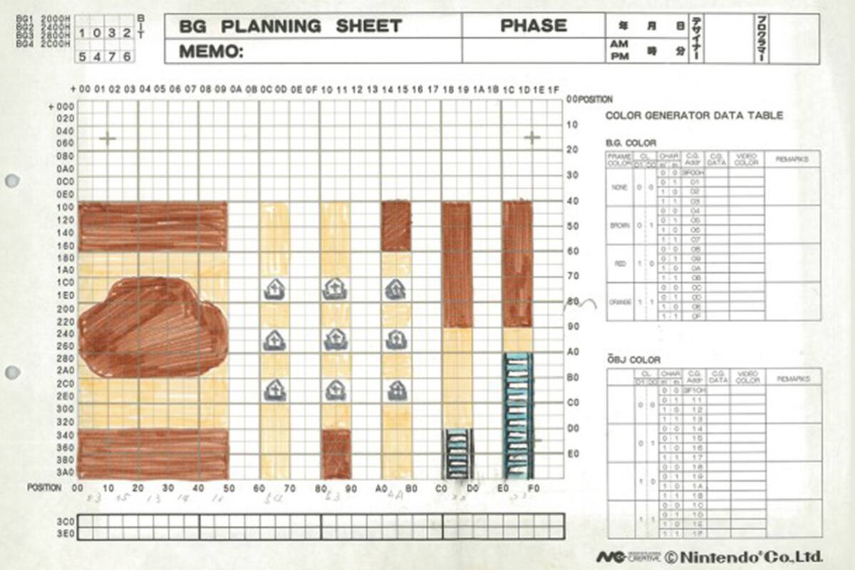 Comparten documentos de diseño del primer The Legend of Zelda