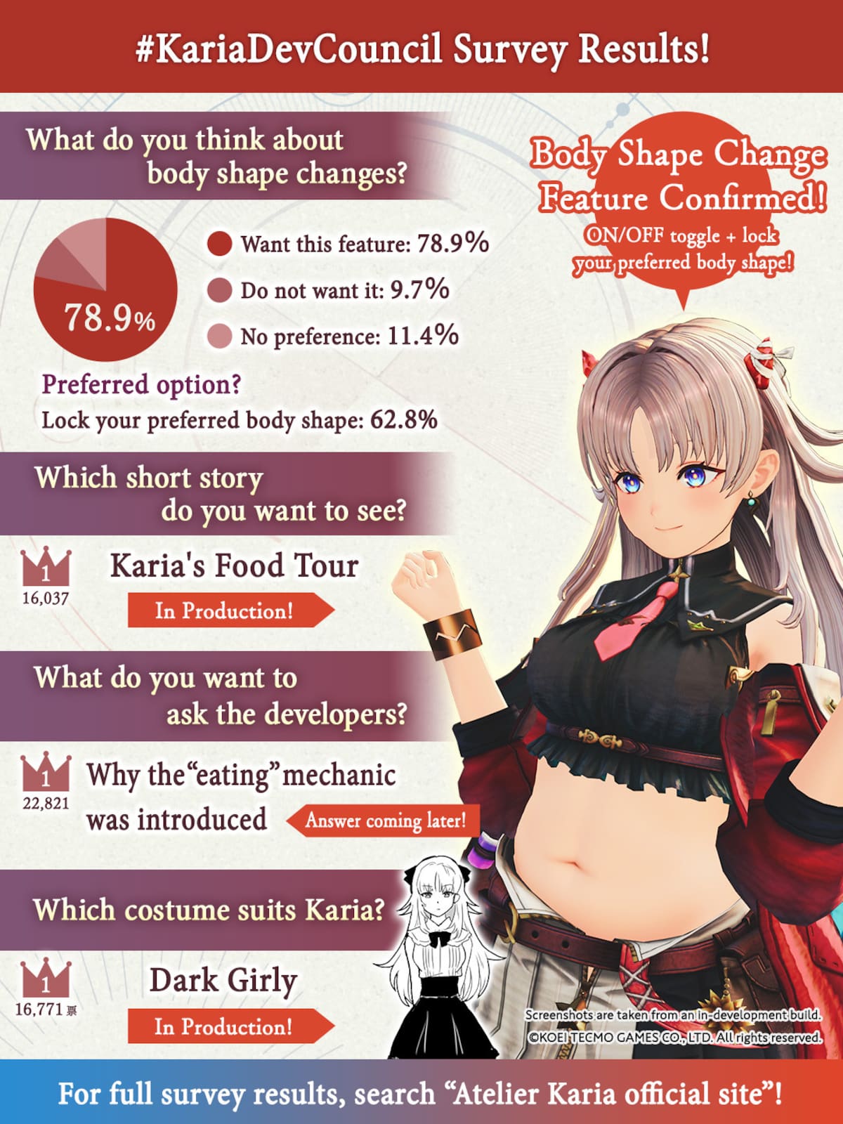 Atelier Karia 3