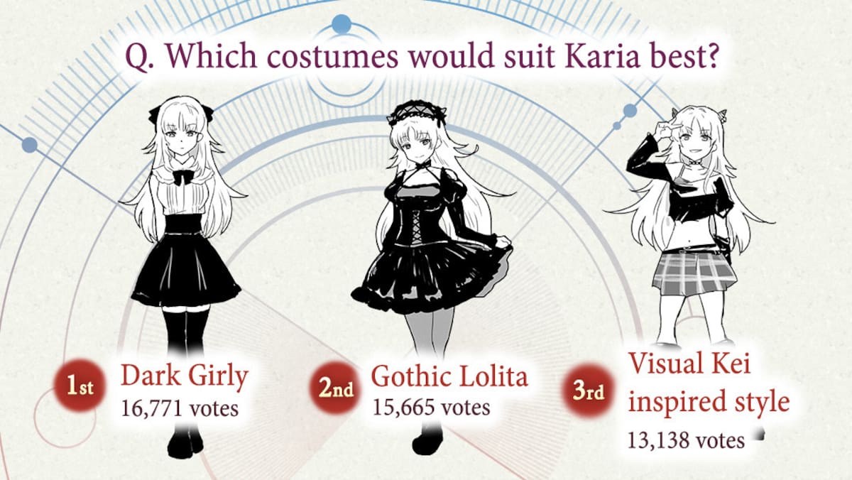 Atelier Karia 4