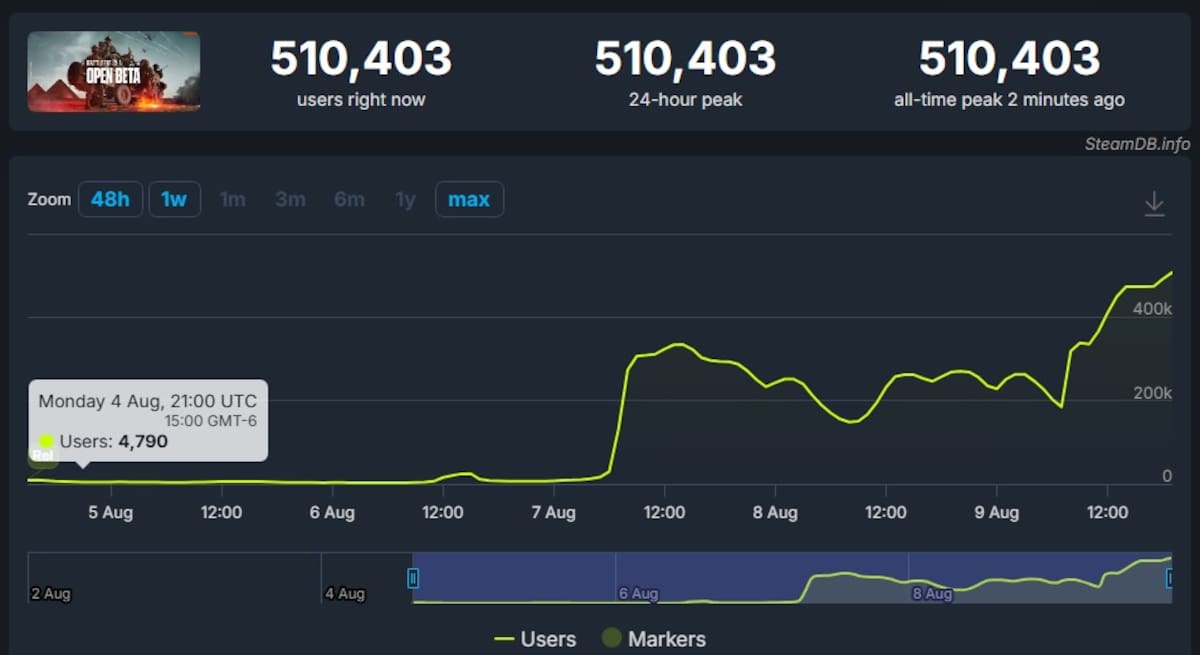 Battlefield-6-Beta-Steam.jpg