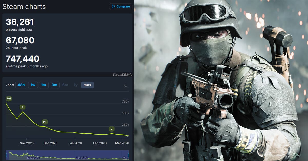 Battlefield-6-numero-jugadores-Steam.jpg