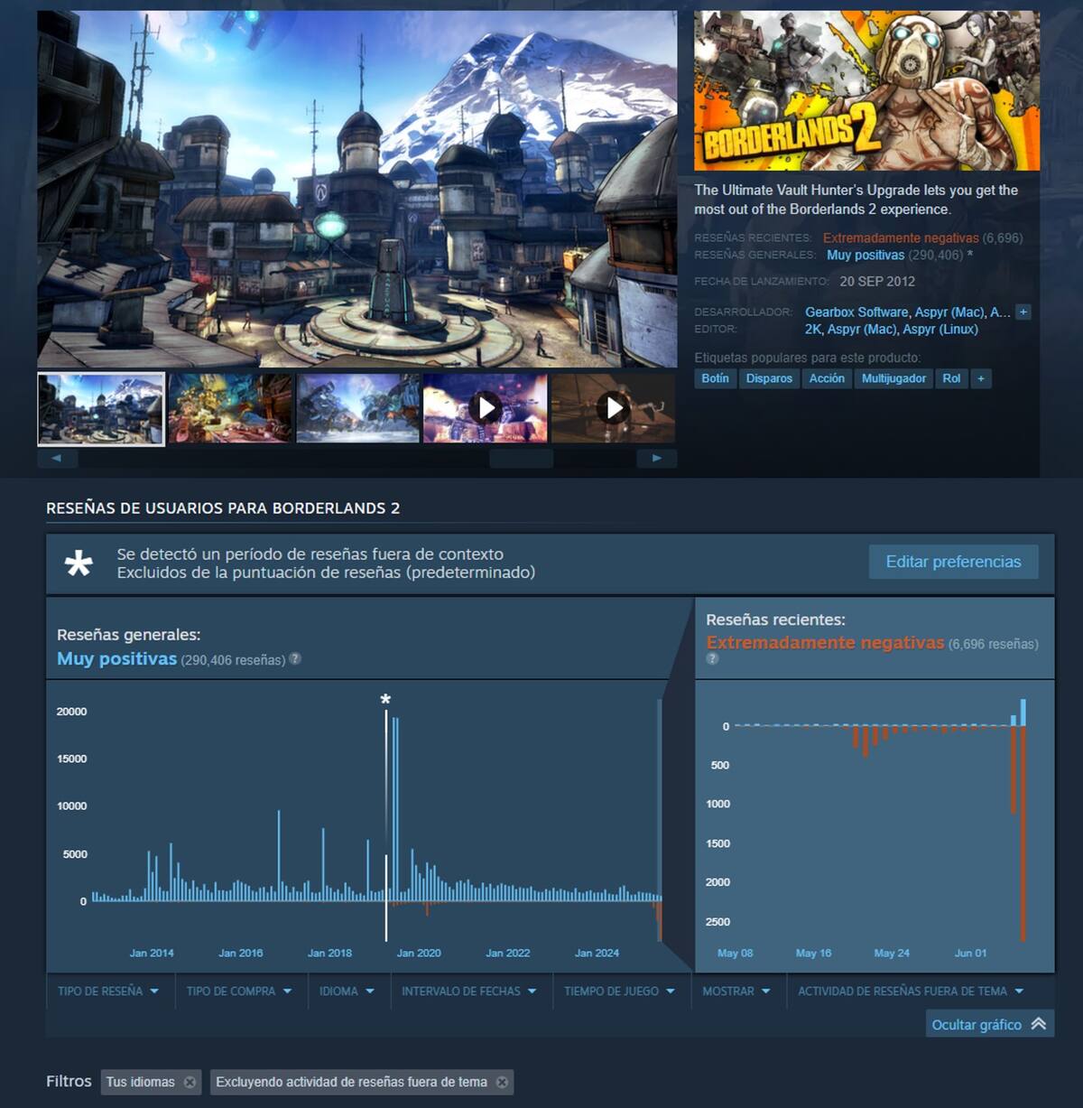 Borderlands-2-resenas-negativas-Steam.jpg