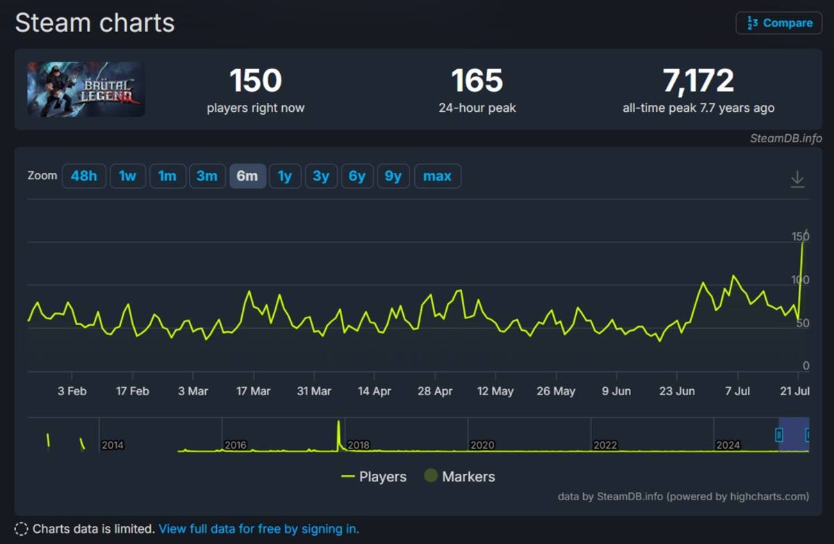 Brutal-Legend-Steam.jpg