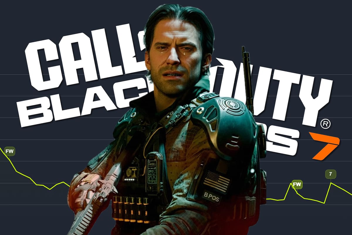 Call of Duty dejó de ser un titán imbatible, pero el costo para salvarlo es muy elevado