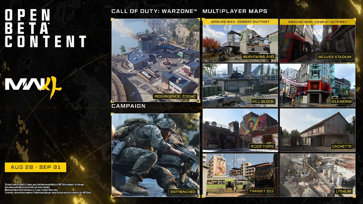 Call of Duty Modern Warfare 4 contenido Beta abierta