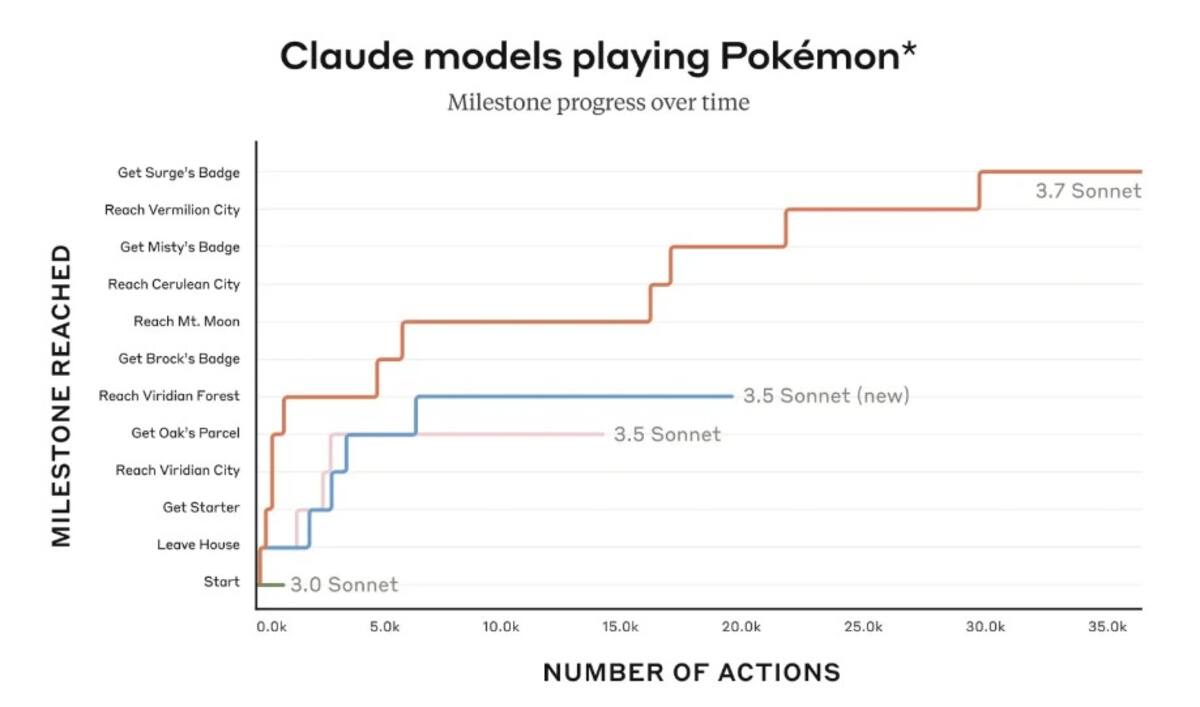 Claude-juega-Pokemon.jpg