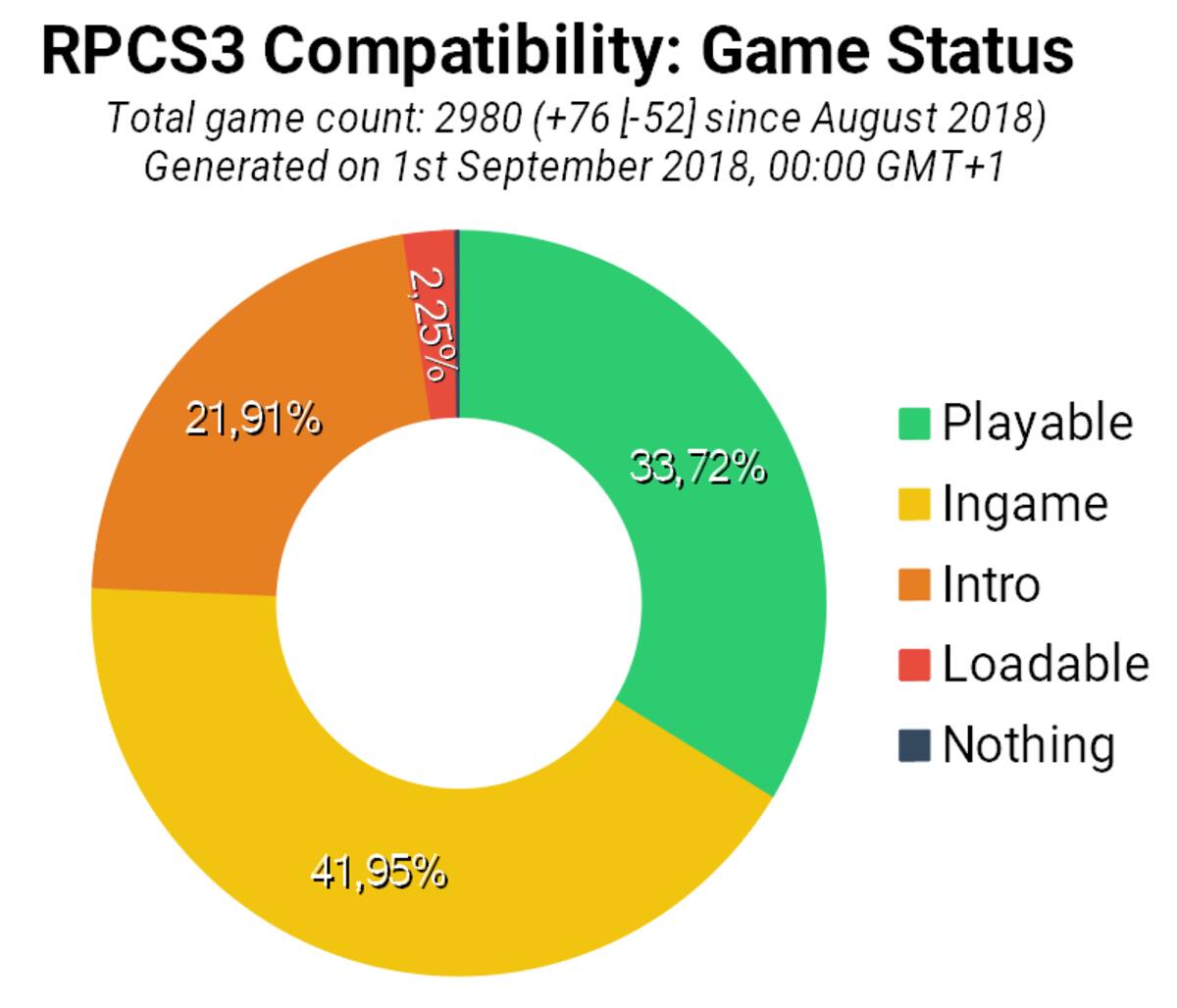 compatB_Aug2018.png