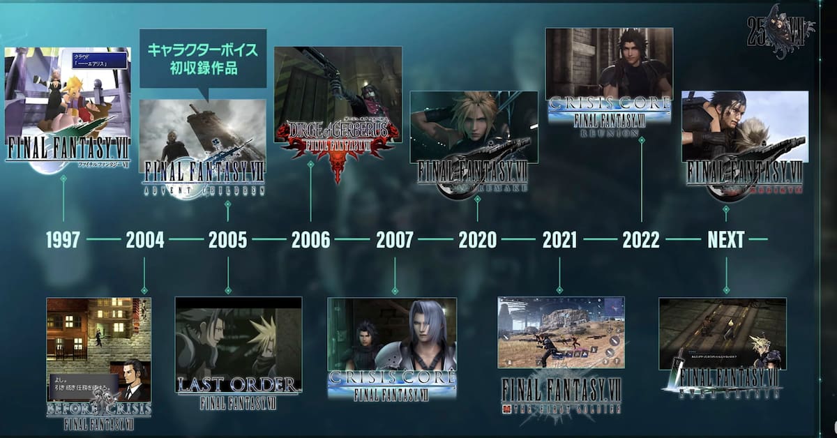 Compilation of Final Fantasy VII