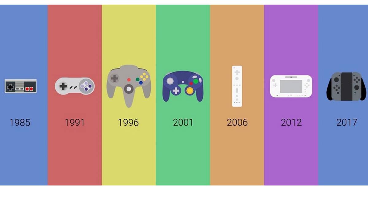 Con 800 millones de consolas vendidas, Nintendo supera récords de Sony, Microsoft, SEGA y Atari