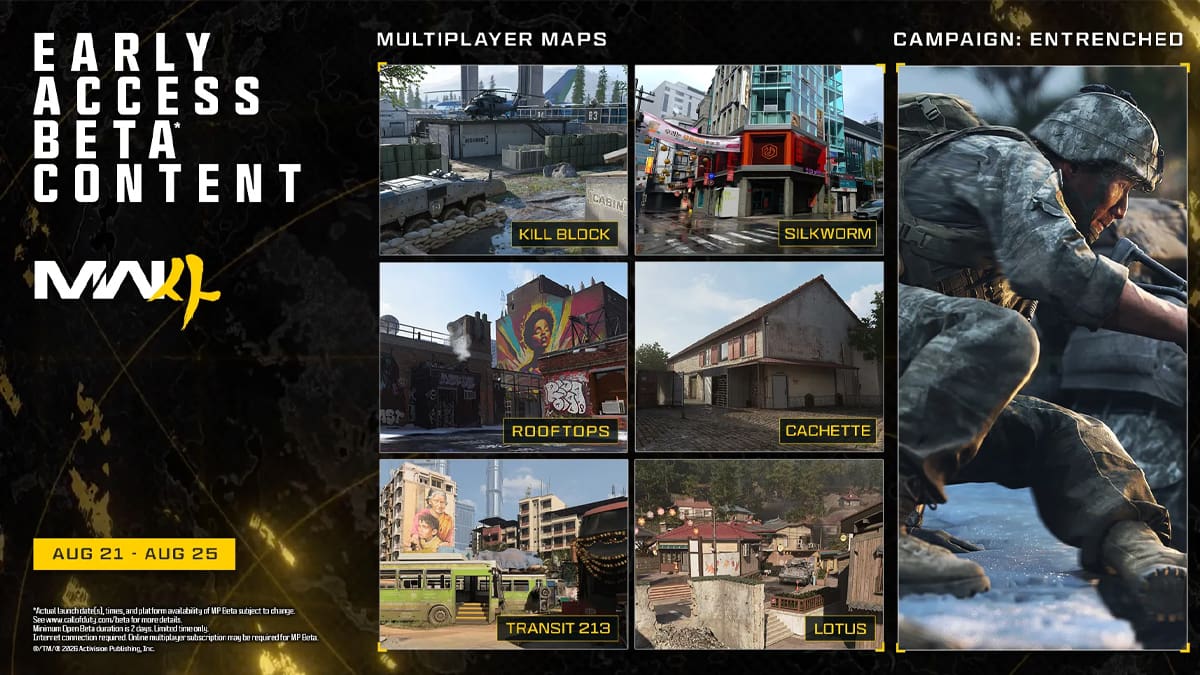 Contenido Beta Abierta COD Modern Warfare 4