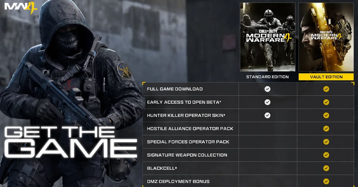 Contenido CoD MW4 Vault Edition