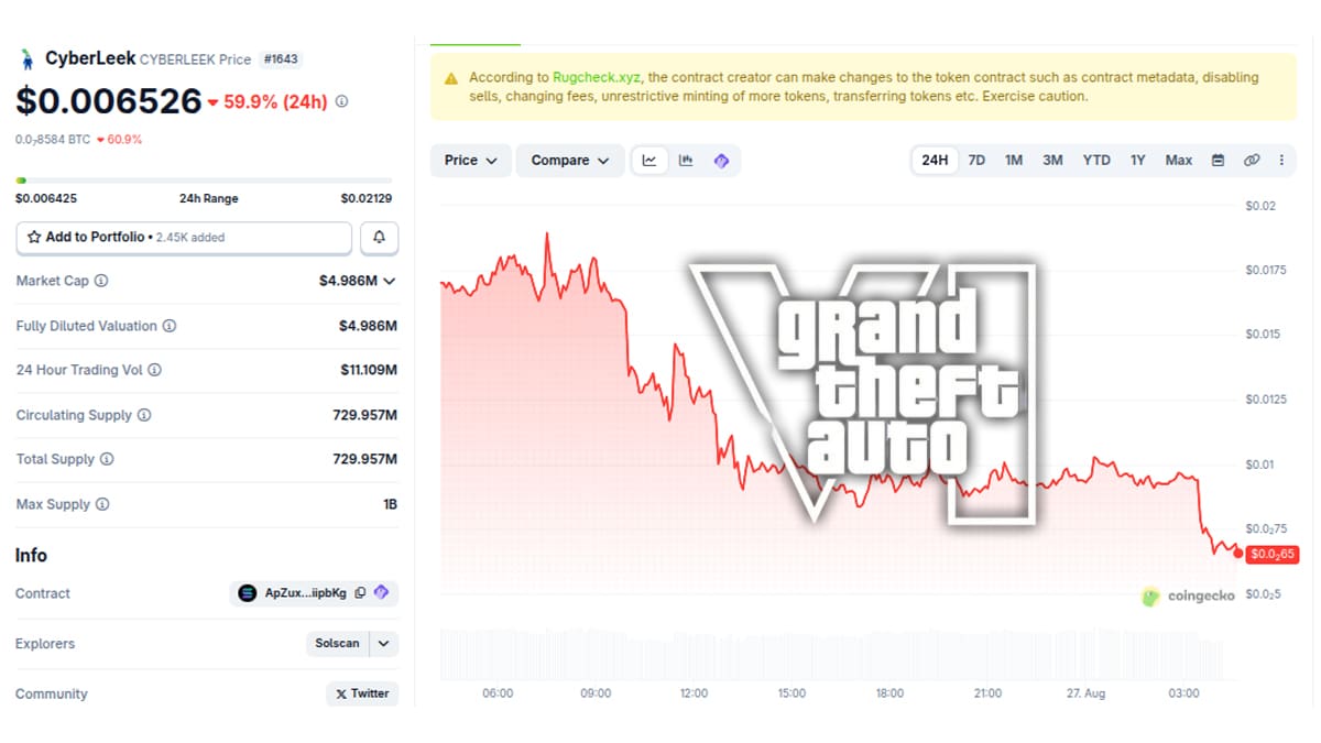 Criptomoneda hacker GTA VI