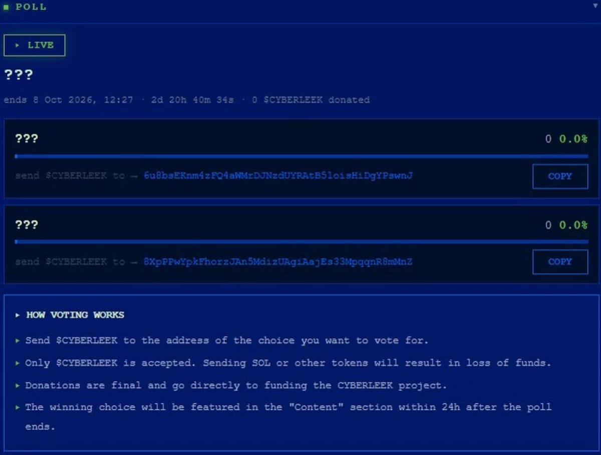 CyberLeek votaciones GTA VI