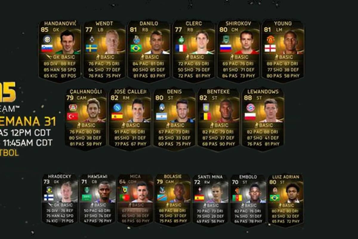 Robert Lewandoski se gana un lugar en el equipo de la semana FUT
