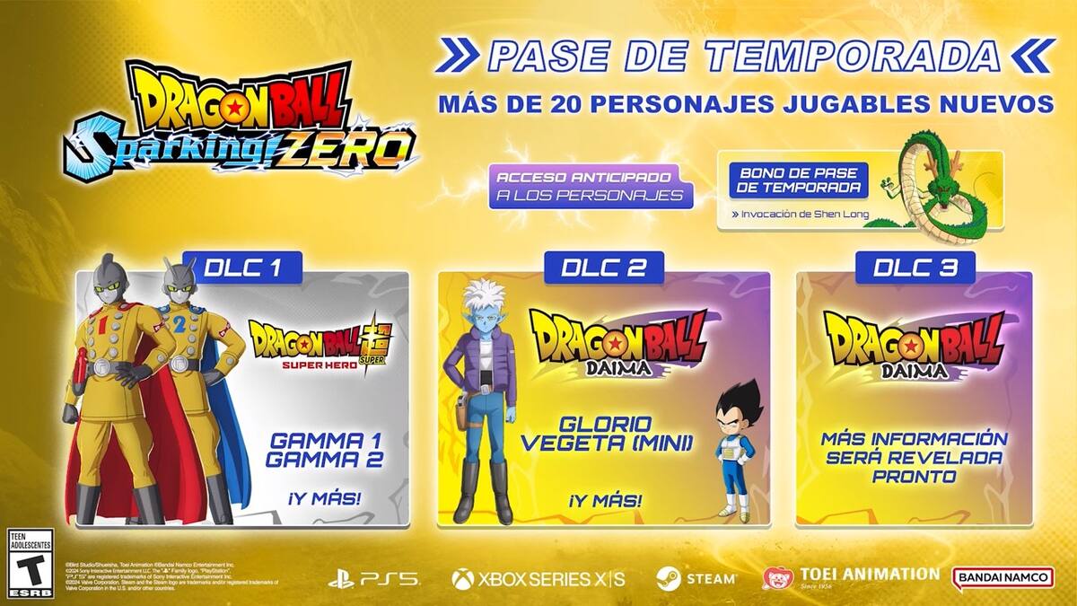 Dragon-Ball-Daima-Sparking-ZERO-DLC.jpg