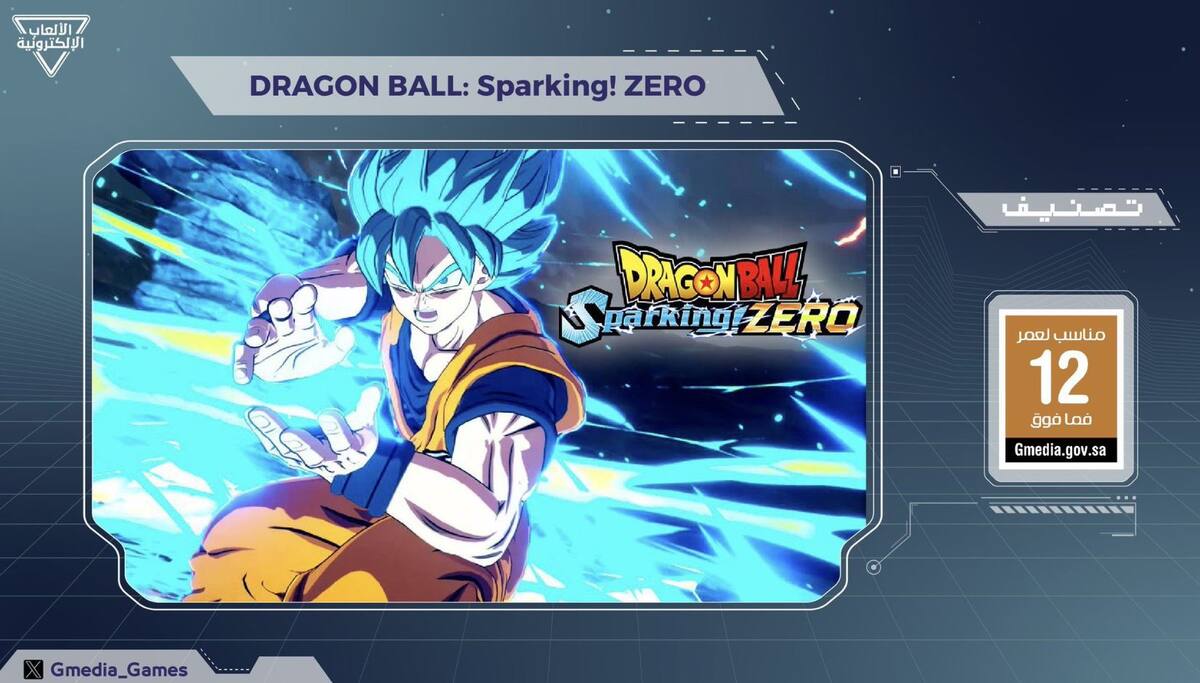 Dragon-Ball-Sparking-ZERO-port-Switch-2.jpg