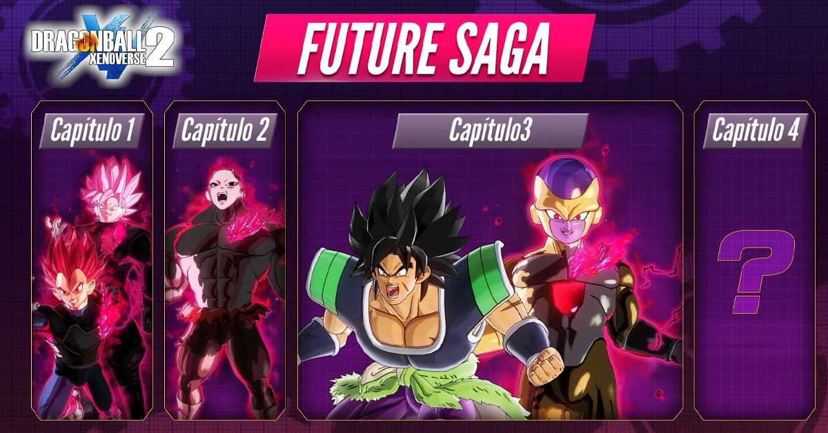 Dragon-Ball-Xenoverse-2-Future-Saga-DLC.jpg