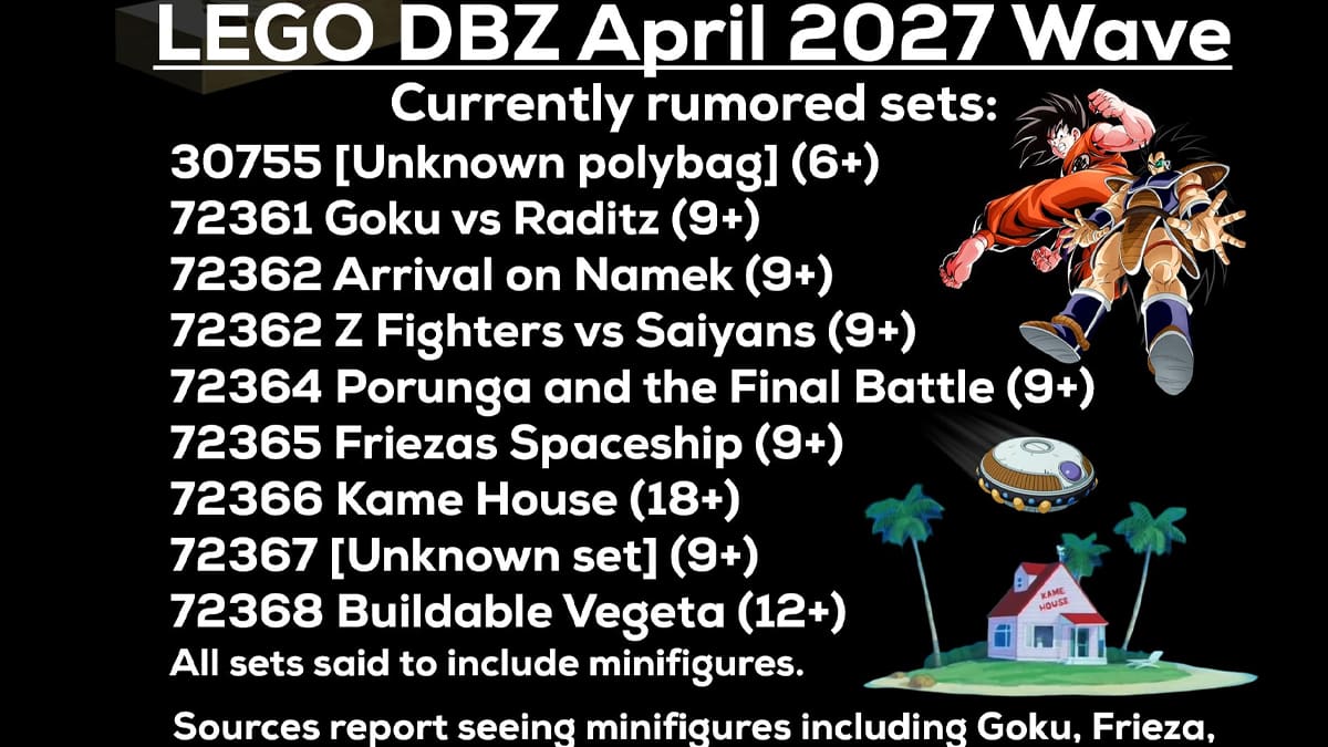 Dragon Ball Z LEGO abril 2027