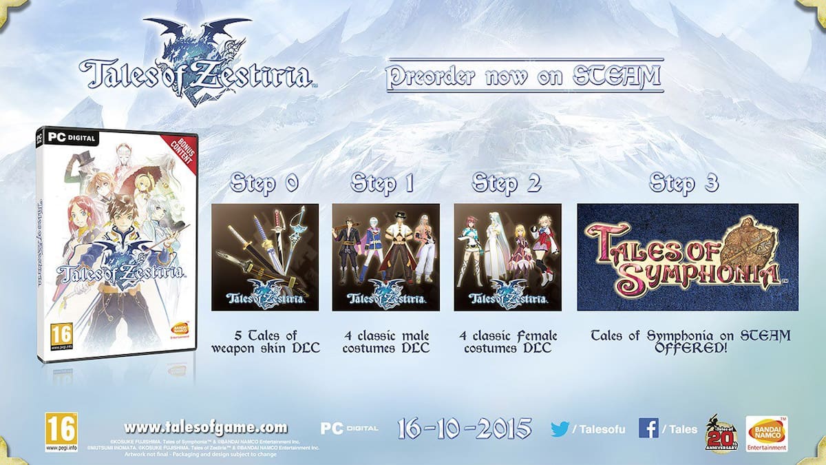 El clásico de GameCube sigue los pasos de Tales of Zestiria