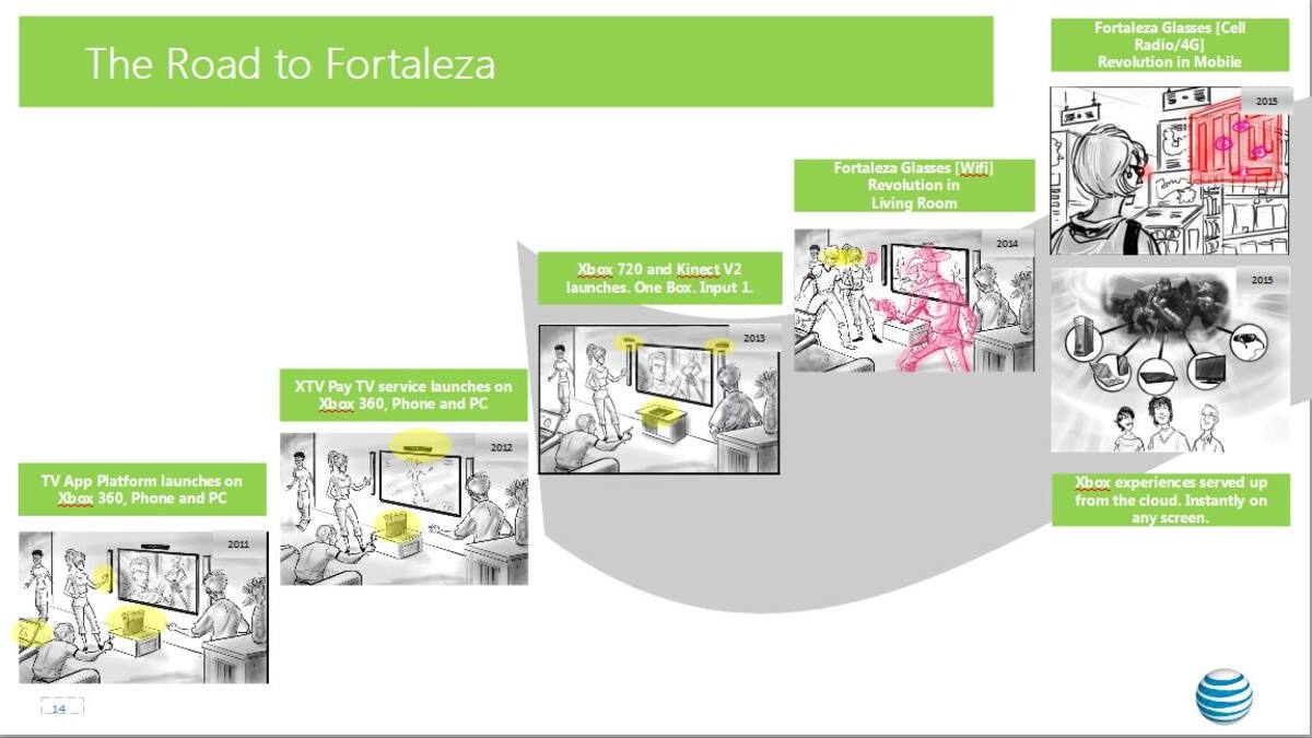 El documento se relaciona con documentos filtrados hace meses
