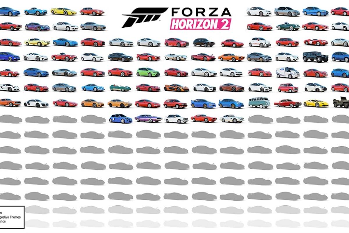 Microsoft revela 100 automóviles de Forza Horizon 2