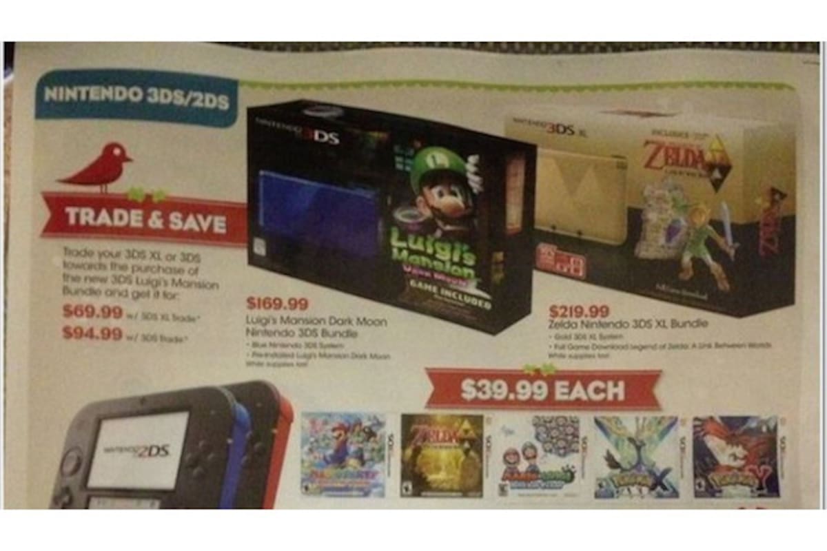 Filtran paquete de A Link Between Worlds con 3DS