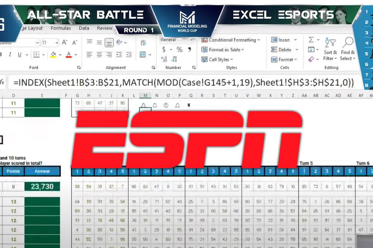 No es broma: ESPN transmitió el campeonato mundial de Microsoft Excel