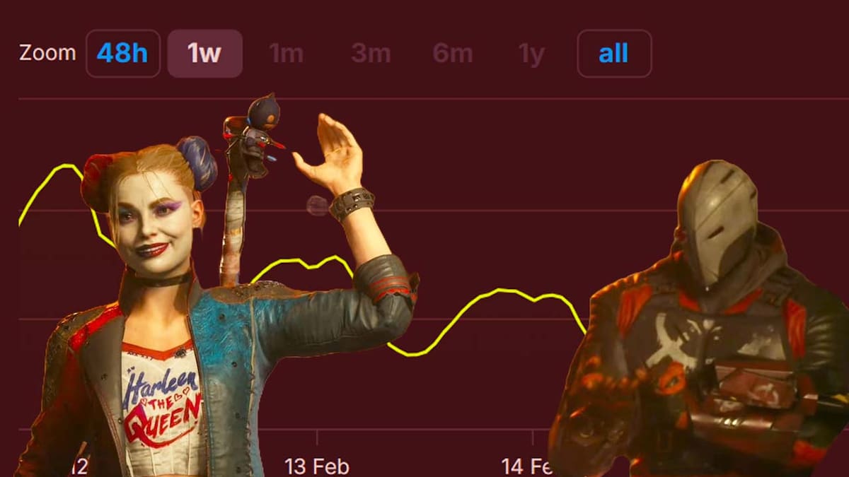 El videojuego de Rocksteady empieza a perder fuerza a menos de un mes de su estreno