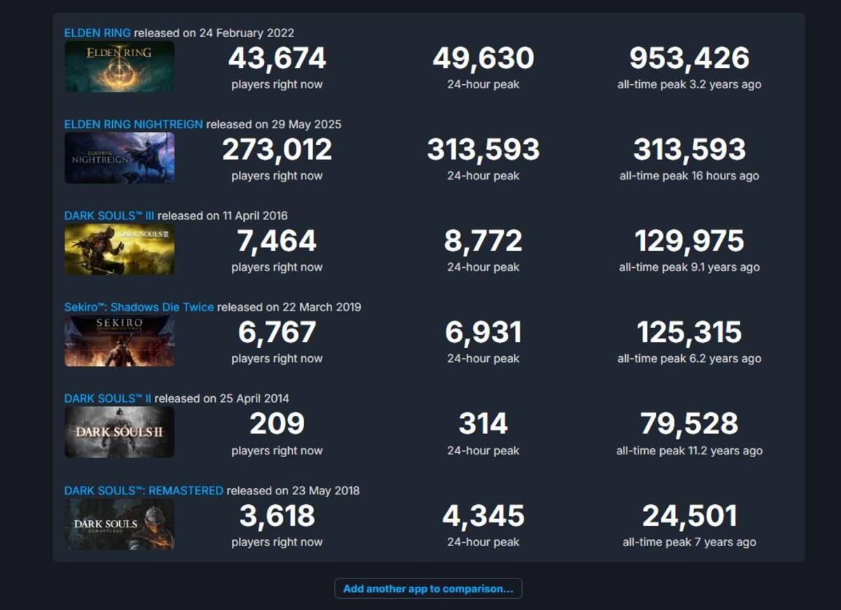 ELDEN-RING-NIGHTREIGN-Steam.jpg