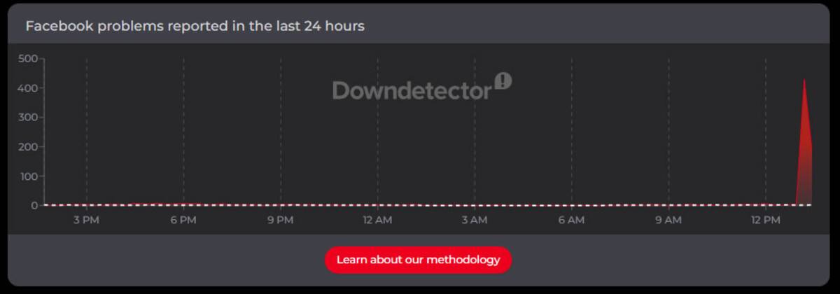 Facebook-down.jpg