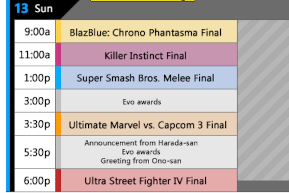 Katsuhiro Harada hará un anuncio en EVO 2014
