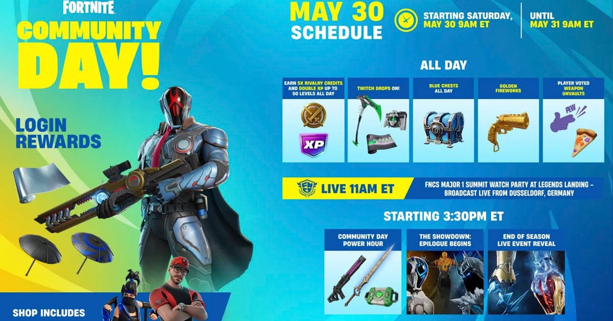 Fortnite Día de la Comunidad Community Day
