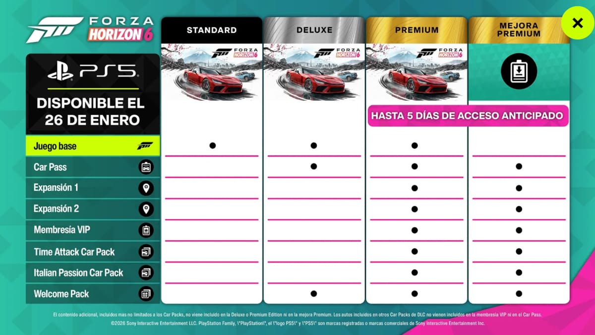 Forza Horizon 6 ediciones especiales