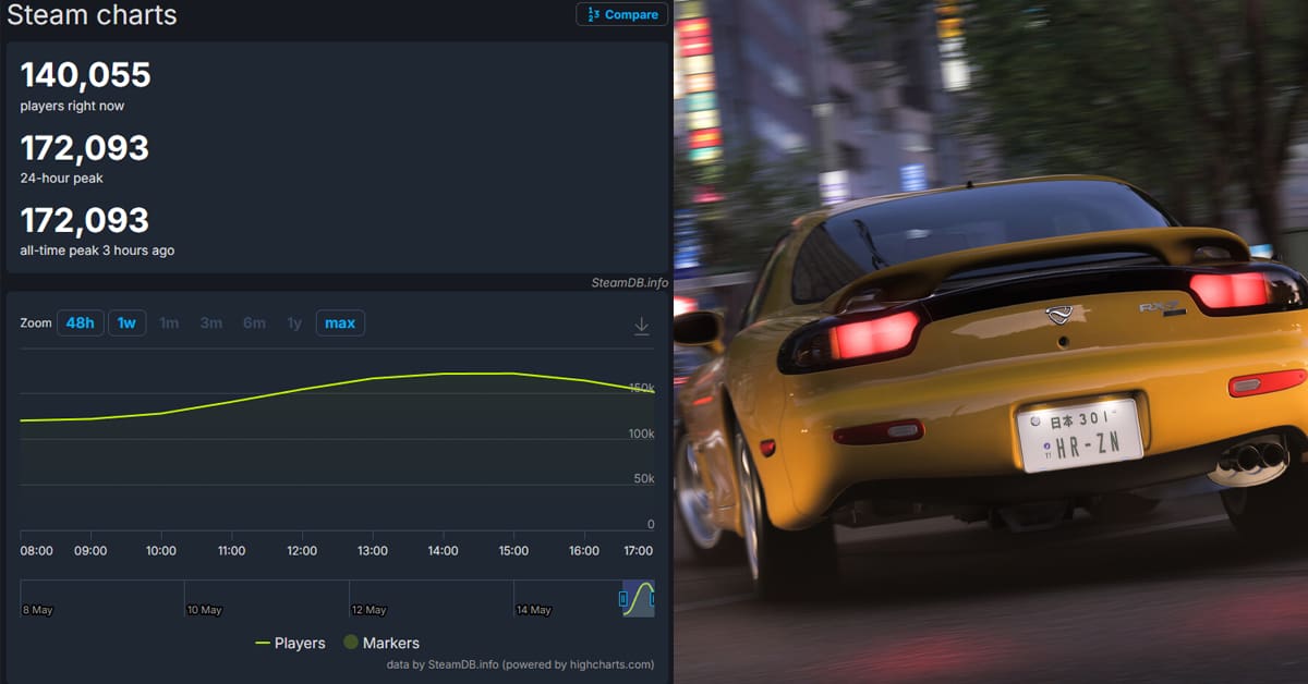 Forza-Horizon-6-jugadores-Steam.jpg