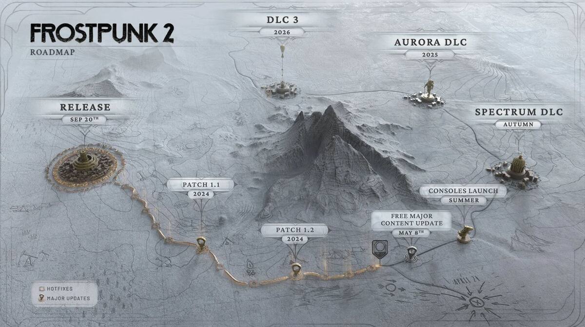 Frostpunk-2-contenido-2025.jpg