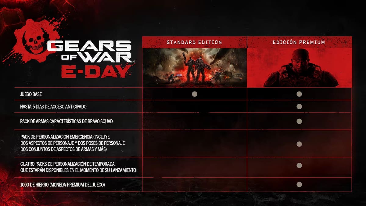 Gears of War: E-Day Premium Edition