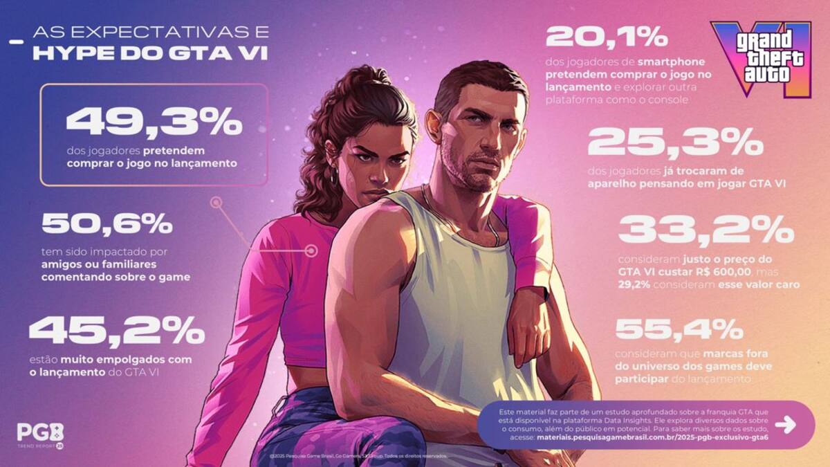 Grand-Theft-Auto-VI-Brasil.jpg
