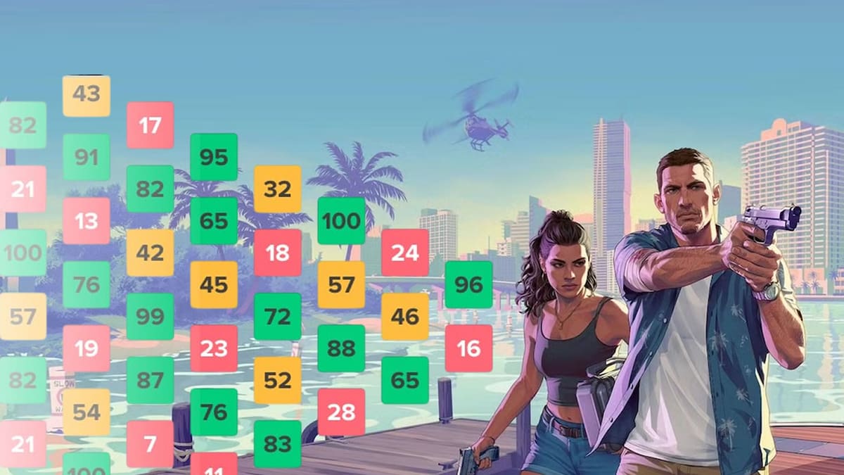 GTA VI calificaciones