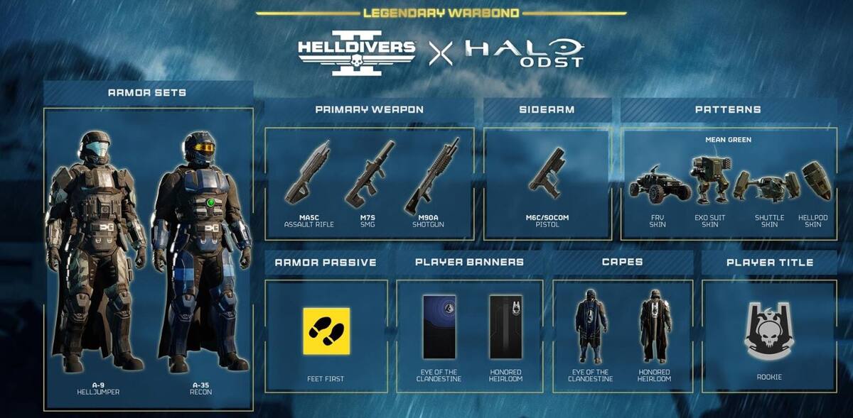 Helldivers-2-Halo-contenido.jpg