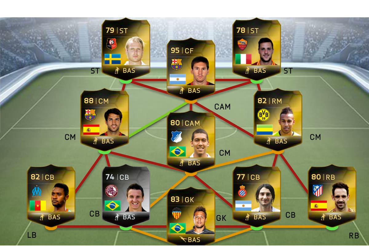 Ultimate Team genera aproximadamente $650 MDD para EA al año