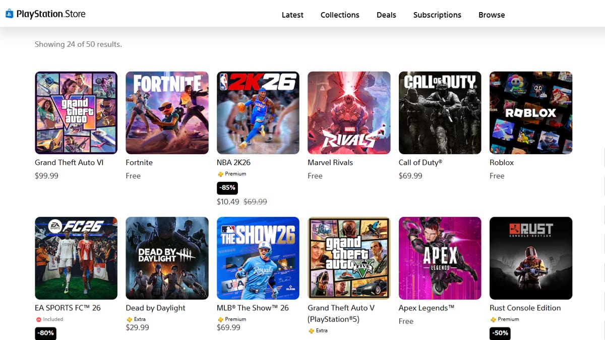 Juegos más vendidos PS Store PS5