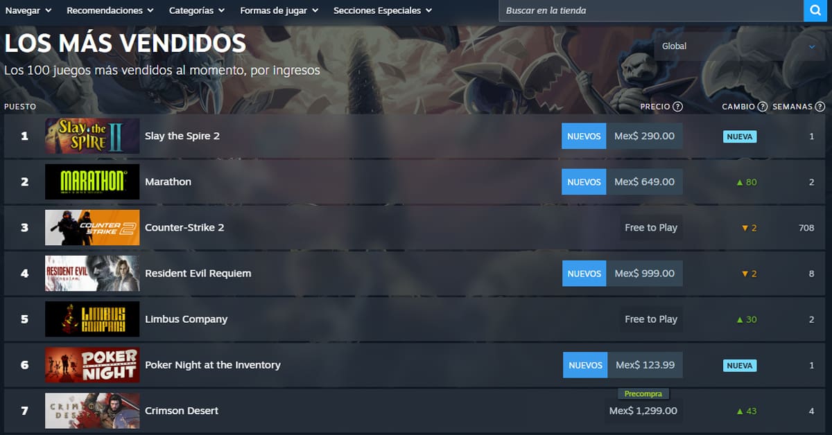 Juegos-mas-vendidos-Steam.jpg